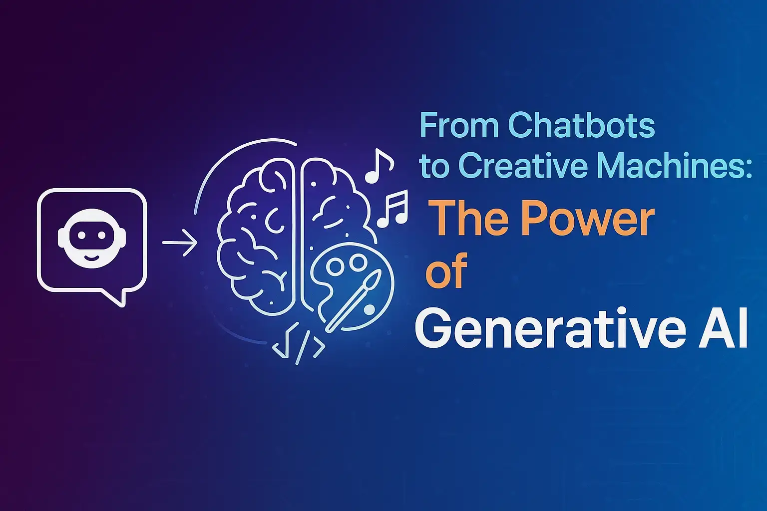 Illustration showing the evolution from chatbots to creative AI, featuring a robot chat icon leading to a brain with music and art symbols, and the text ‘From Chatbots to Creative Machines: The Power of Generative AI’ on a blue gradient background